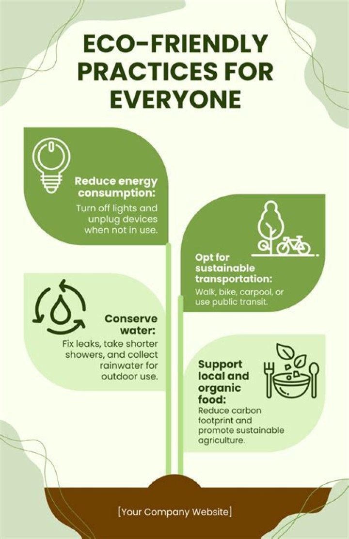 Green Leaf Grill: Your Ultimate Guide to Eco-Friendly Dining