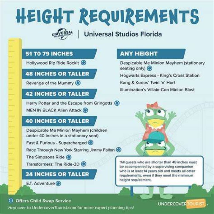 Height Requirements for Lagoon Rides: A Comprehensive Guide for Safe and Enjoyable Adventures