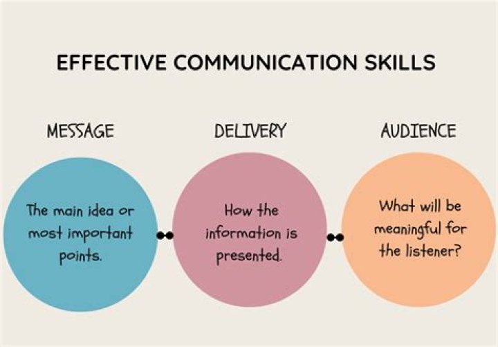 How to Call an Extension: A Comprehensive Guide for Effective Communication