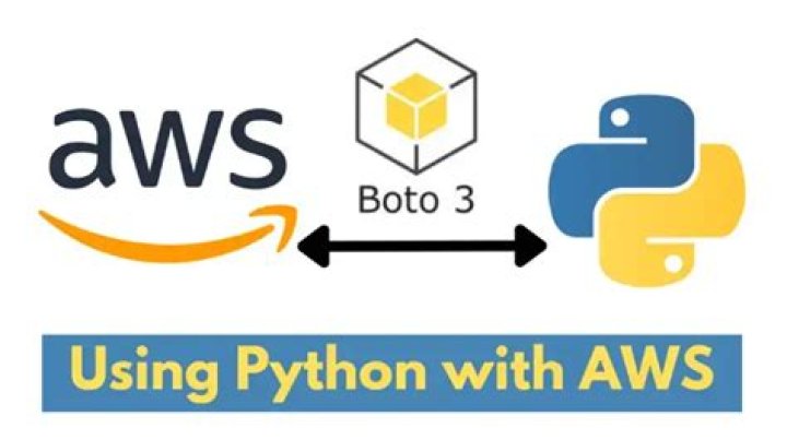 Pip Install Boto3: A Comprehensive Guide to Integrating Python with AWS