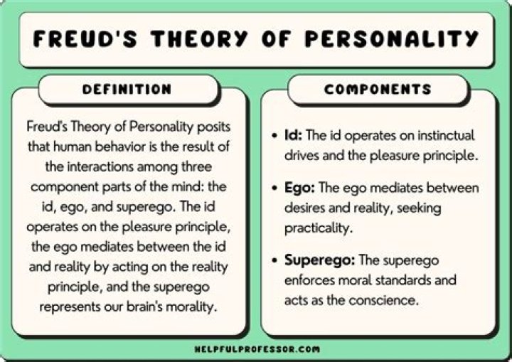 Sigmond Nudes: A Comprehensive Analysis and FAQs