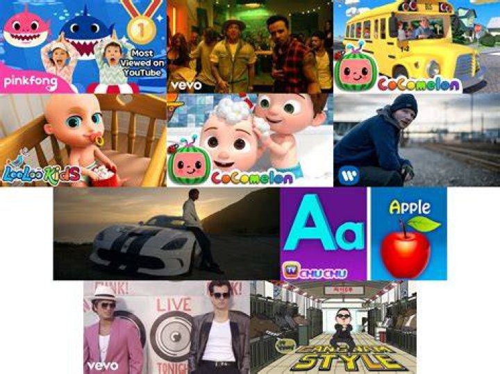 Top MMS Videos Exclusive Content: A Comprehensive Guide