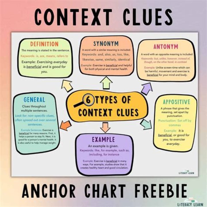 What Does XCX Mean? Unveiling the Meaning and Context