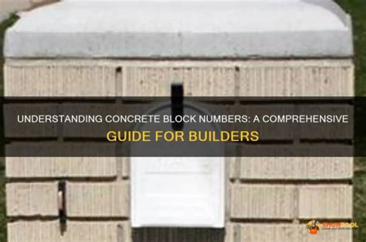 Where is O Block: A Comprehensive Guide to Understanding Its Location and Importance